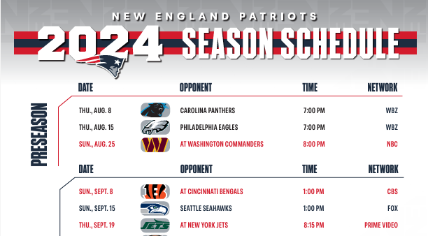 patriots