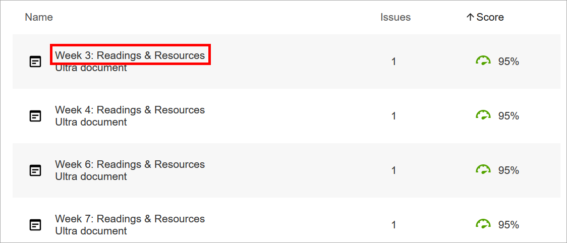 Title of item selected