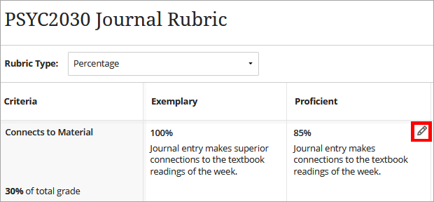 Pencil icon highlighted